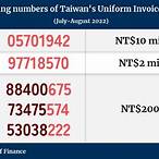 uniform invoice lottery